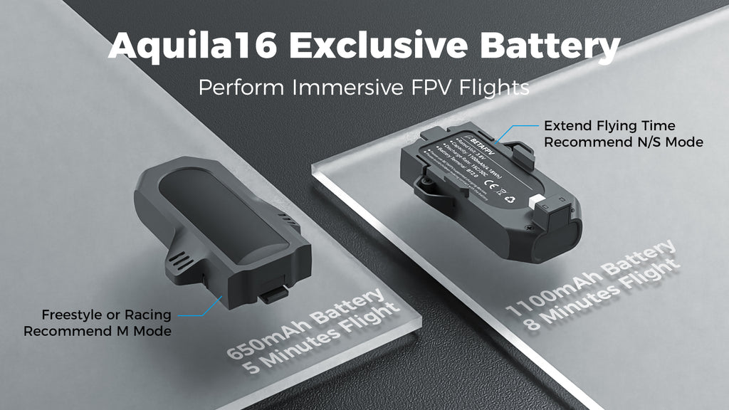 BETAFPV Aquila16 FPV Kit fpv drones (2025) Hot Sale