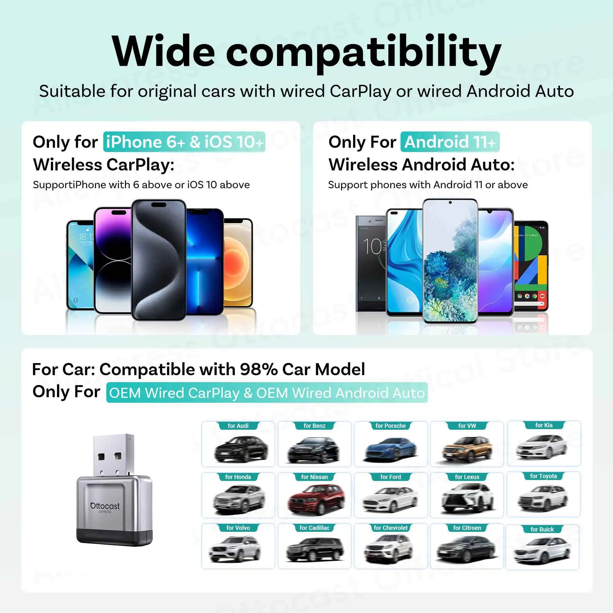 OTTOCAST Mini Gem 3.0 Wireless CarPlay & Android Auto Adapter