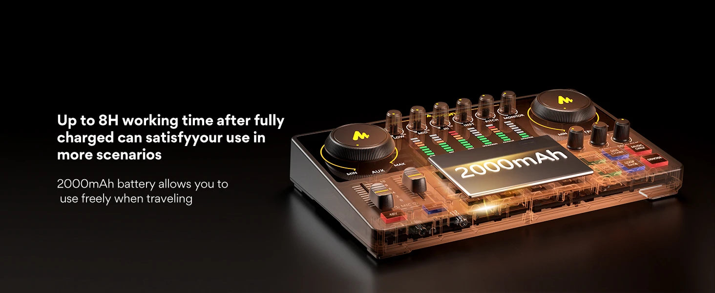 MaonoCaster AME2A – All‑in‑One Podcast Studio Set | Sound Card + XLR Microphone + Audio Interface for Live Streaming, YouTube, Phone & PC