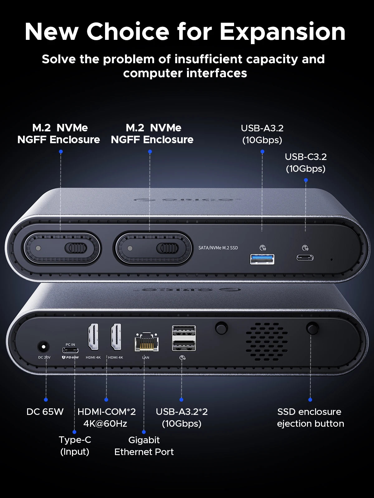 ORICO USB‑C Triple Display Docking Station with Dual M.2 NVMe/SATA SSD Enclosures
