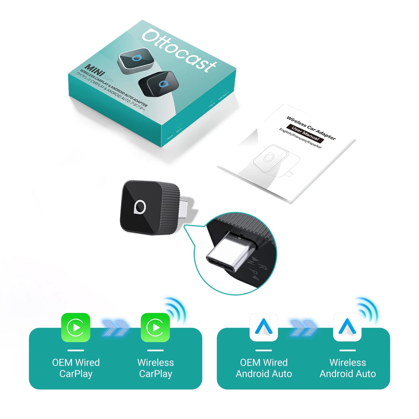 OTTOCAST Mini Slim Wireless CarPlay & Android Auto Adapter