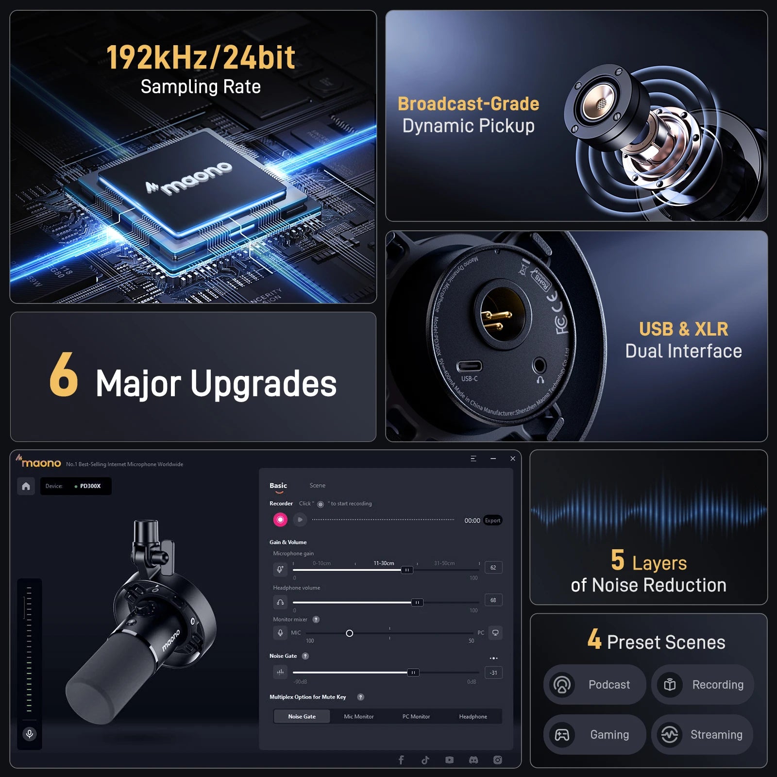 Maono PD300X – XLR/USB Dynamic Podcast Microphone | 192 kHz / 24‑bit Studio‑Grade Recording Mic with Noise Reduction for Content Creators & Home Studios