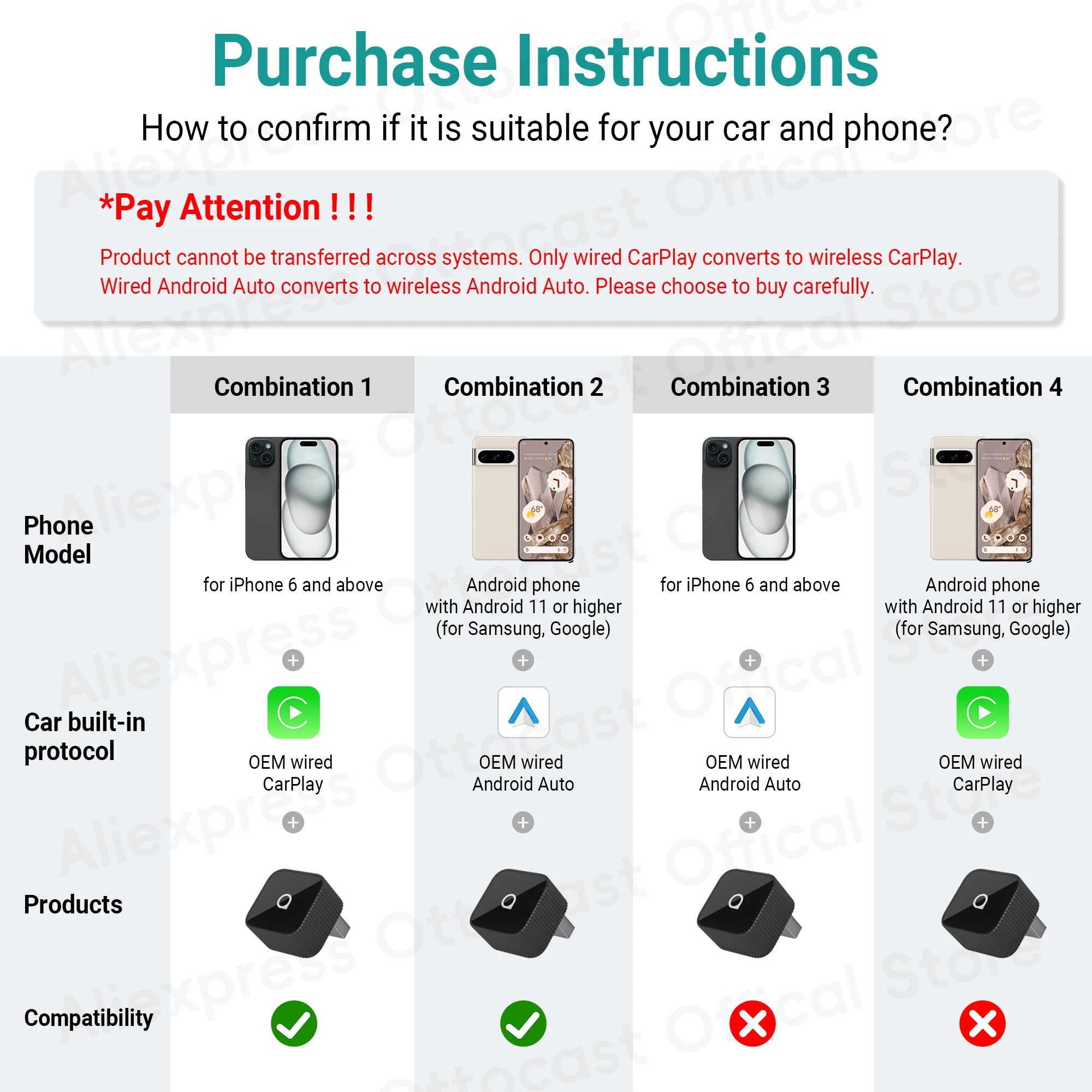 OTTOCAST Cube MINI Slim Wireless CarPlay & Android Auto Adapter