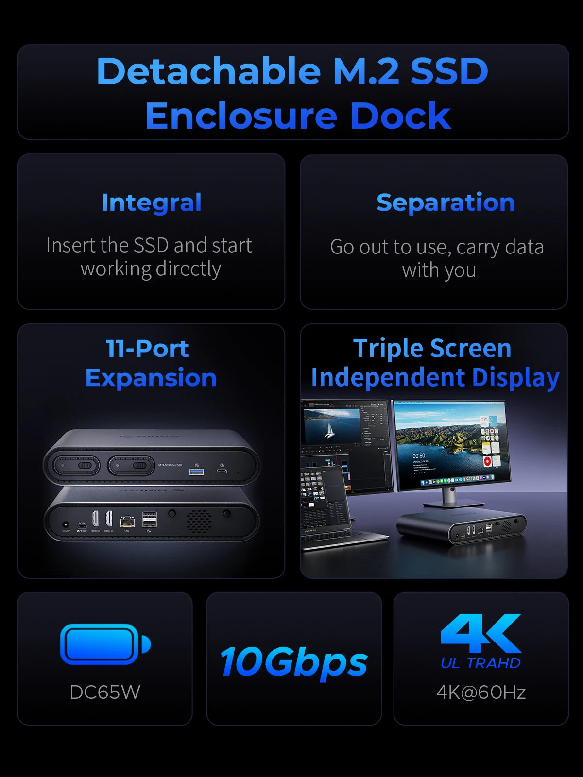 ORICO USB‑C Triple Display Docking Station with Dual M.2 NVMe/SATA SSD Enclosures