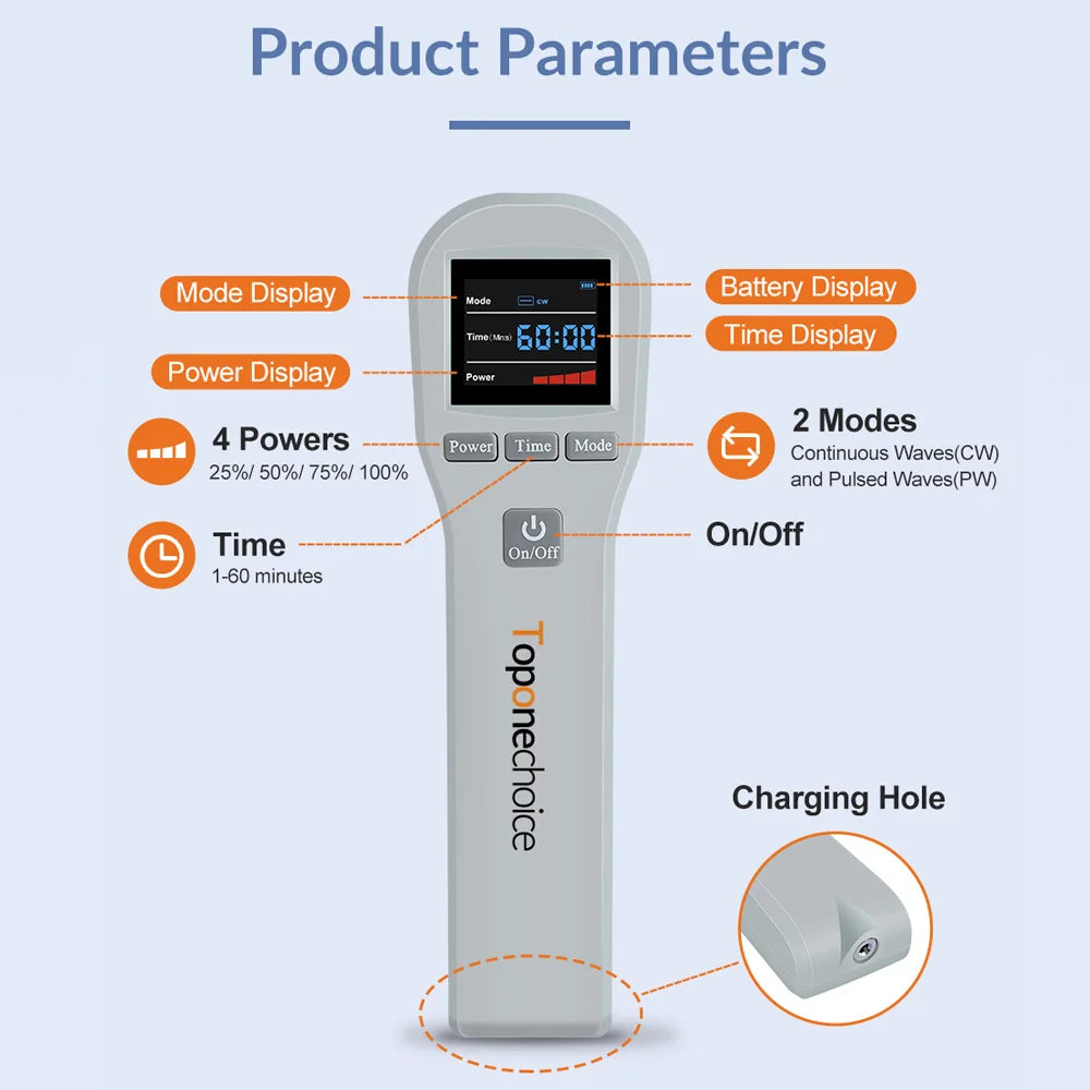 Professional Class 3b Cold Laser Therapy Device – 880mW High-Power LLLT, 650nm & 808nm Infrared Red Light Therapy