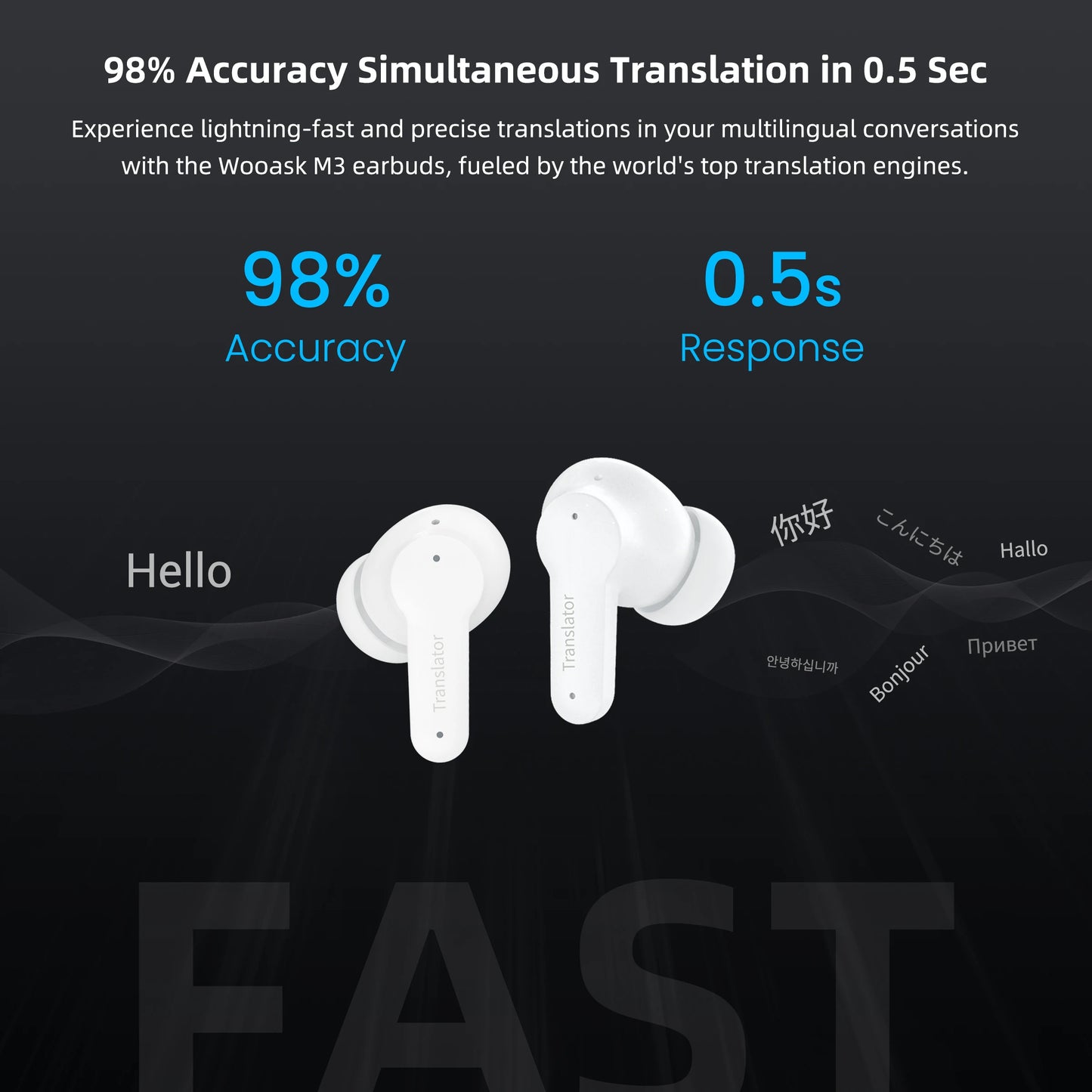 Wooask M3 Translator Earbuds 144 Languages 11 Offline Bidirectional