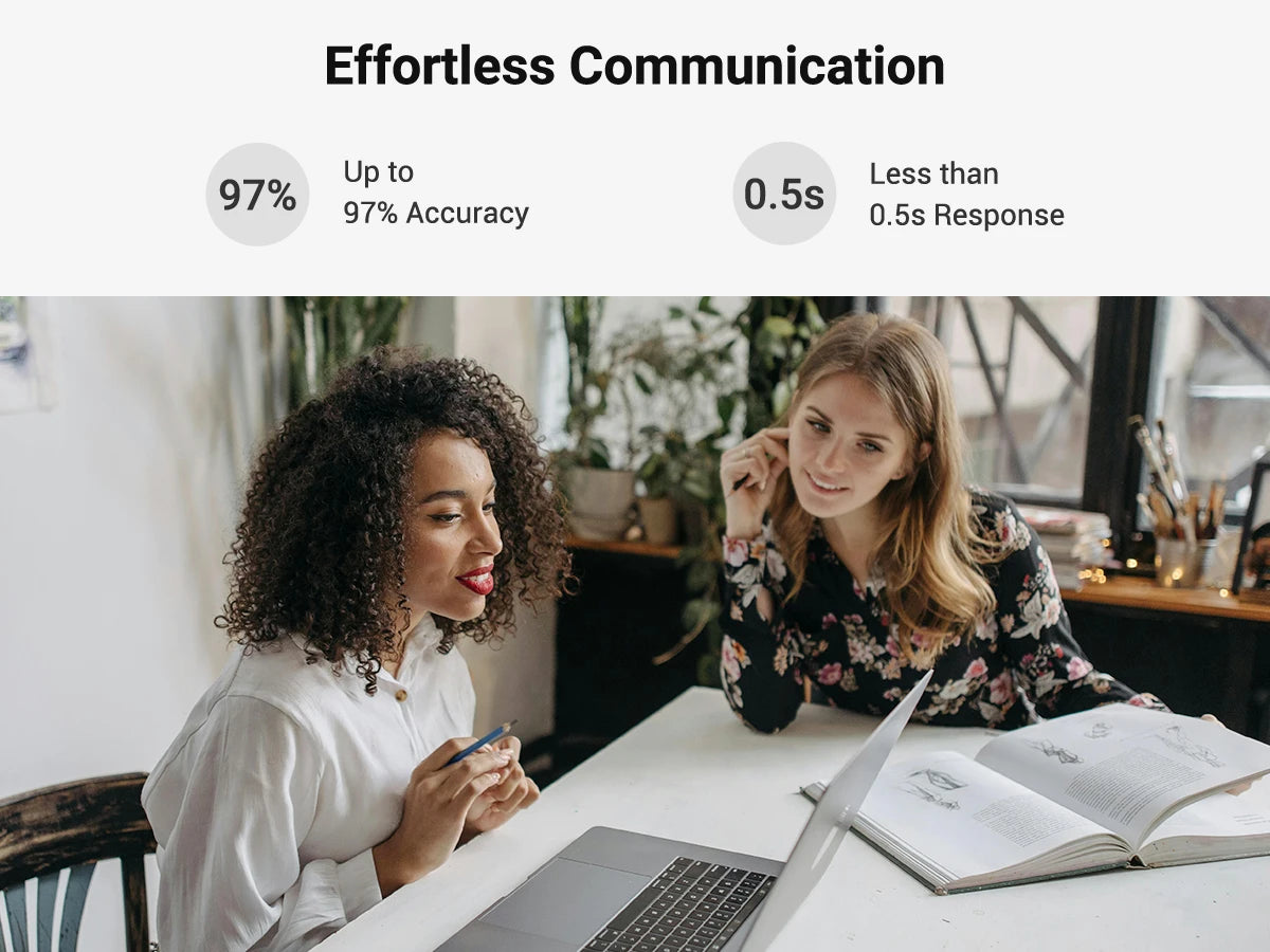 Wooask M3 Translator Earbuds No WiFi Needed Offline 98% Accuracy
