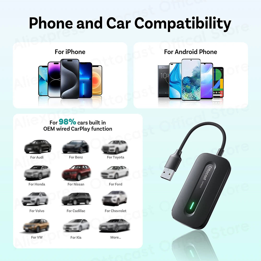 OTTOCAST Play2Video Express Wireless CarPlay Video AI Box