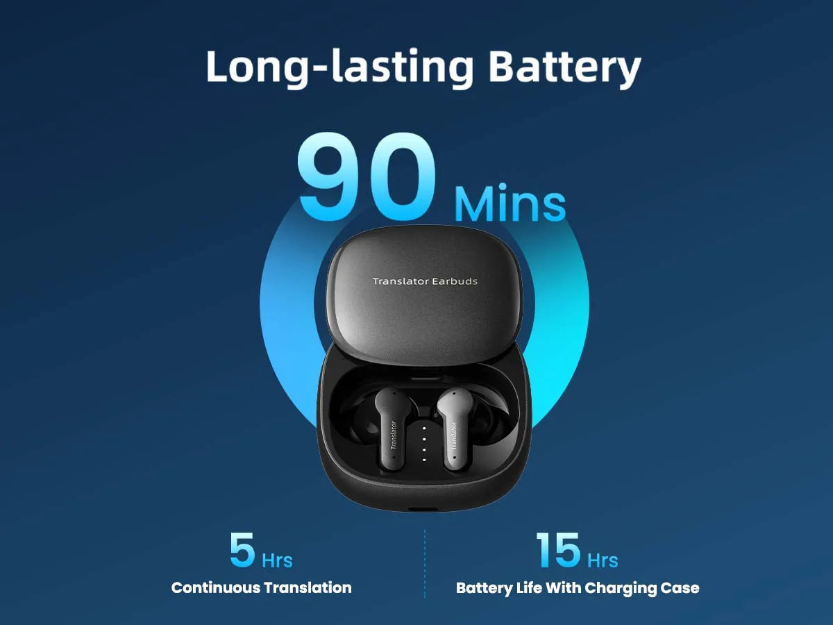 Wooask M3 Translator Earbuds No WiFi Needed Offline 98% Accuracy