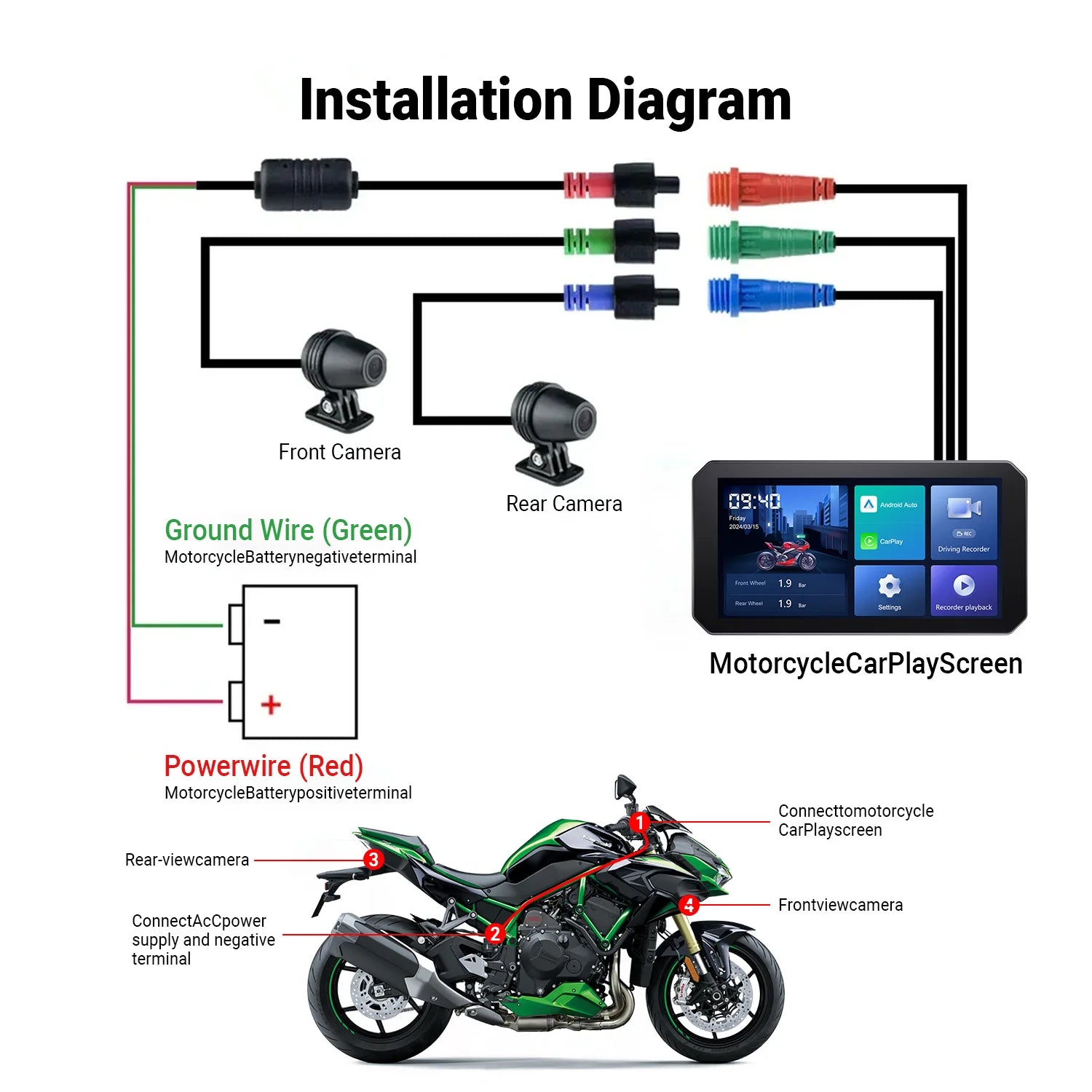 OTTOCAST Express C6 6" Motorcycle Wireless CarPlay Display