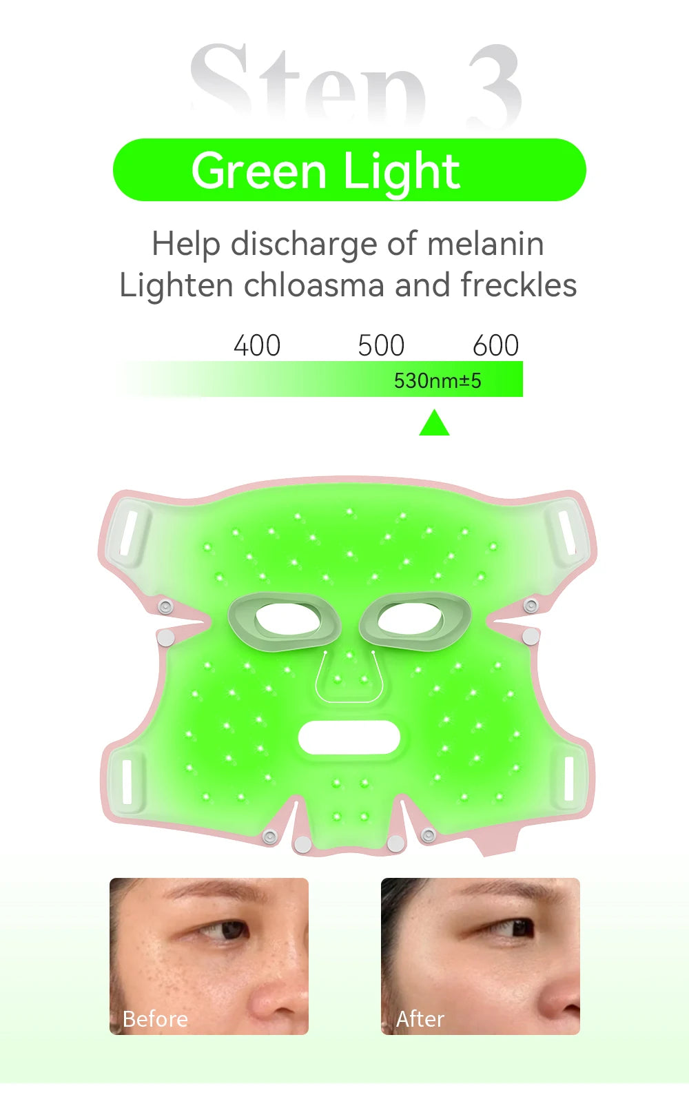 ANLAN LED Facial Mask | 5‑Color LED, Silicone, Anti‑Aging, Heating Photon Therapy