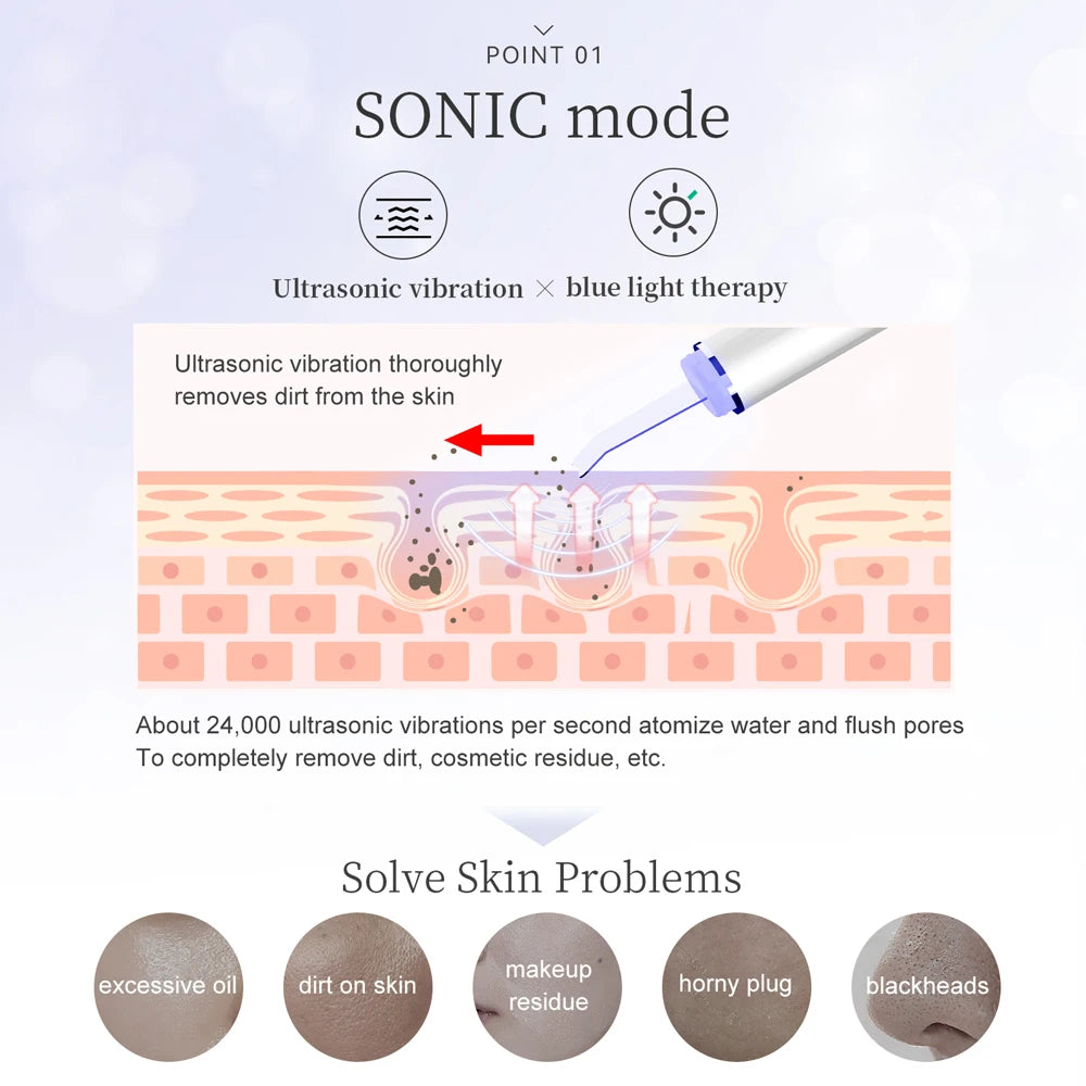 ANLAN Ultrasonic Skin Scrubber Peeling Facial Ultrasonic EMS Facial Lifting Red Blue Skin Care Pore Deep Cleansing Machine IPX7 - Limetastore