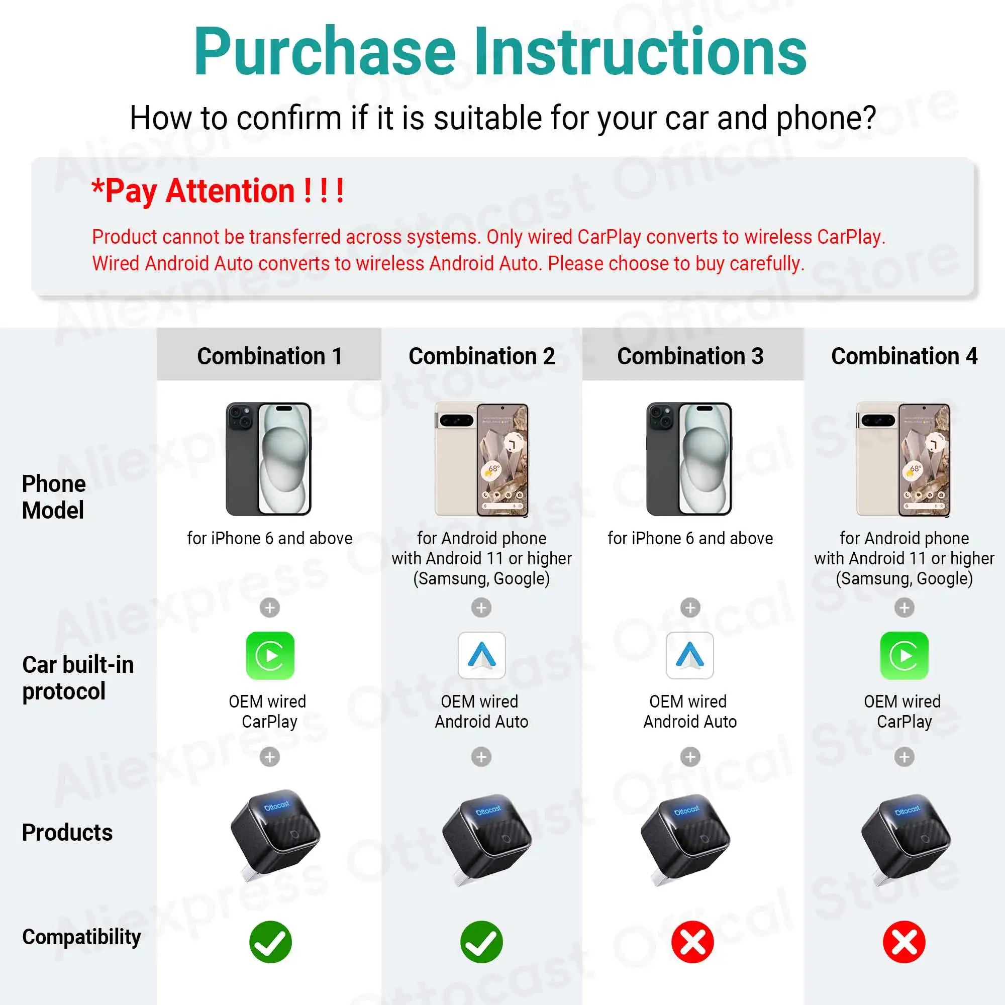 OTTOCAST Mini Core Wireless CarPlay & Android Auto Adapter