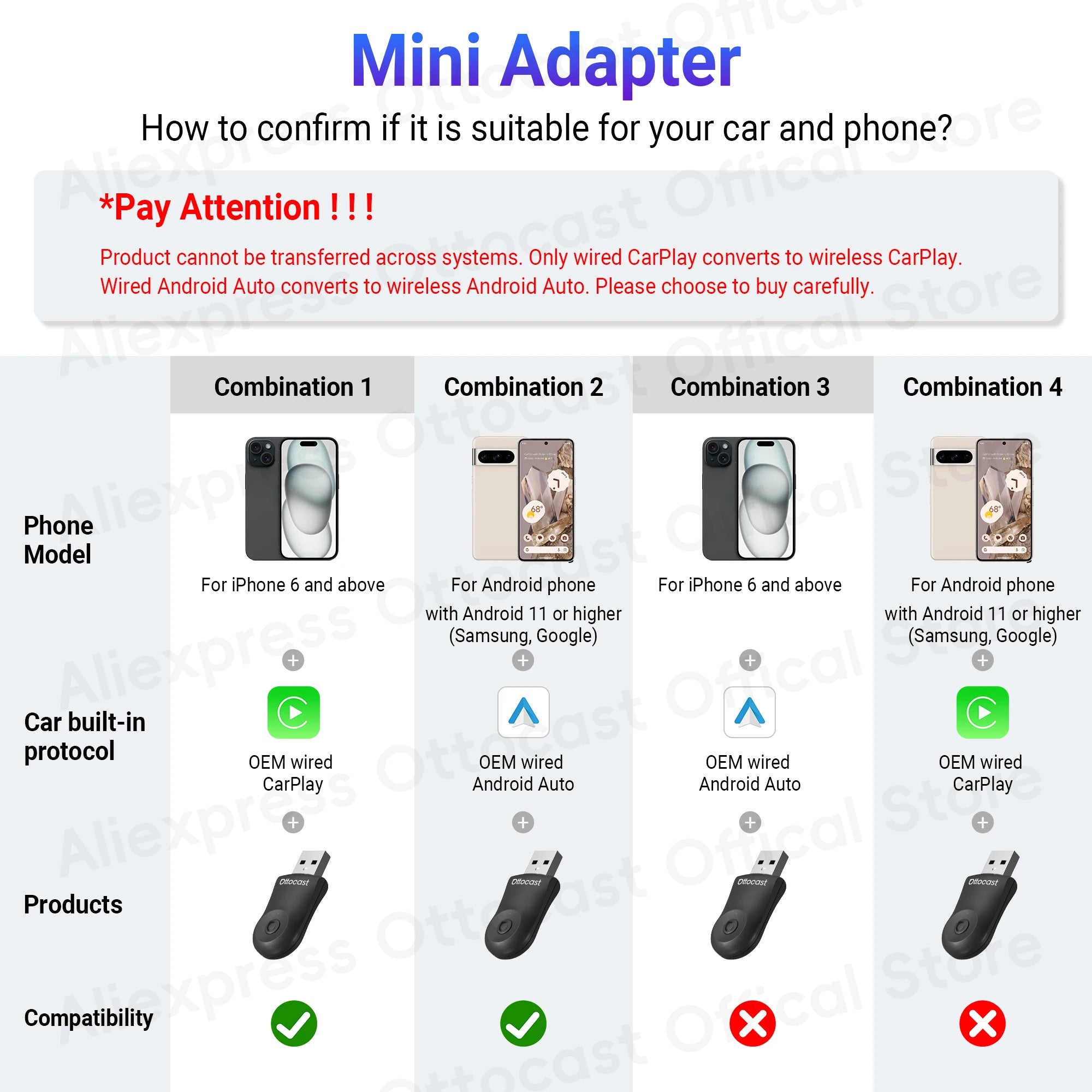 OTTOCAST Mini Wireless CarPlay & Android Auto Adapter