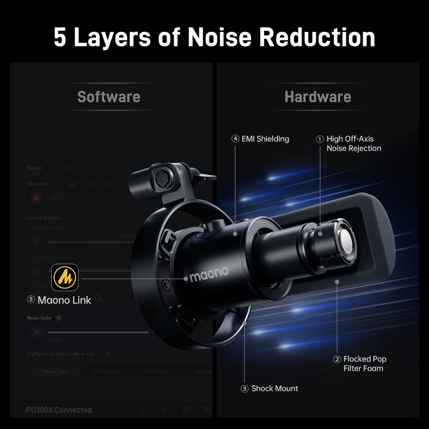 Maono PD300X – XLR/USB Dynamic Podcast Microphone | 192 kHz / 24‑bit Studio‑Grade Recording Mic with Noise Reduction for Content Creators & Home Studios