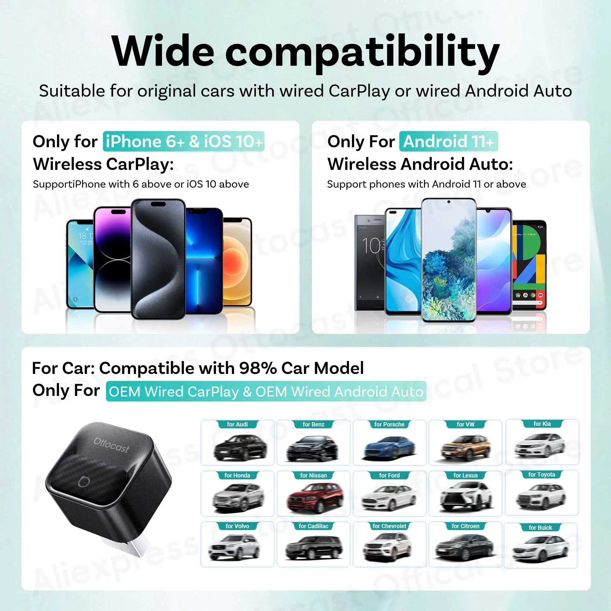 OTTOCAST Mini Core Wireless CarPlay & Android Auto Adapter