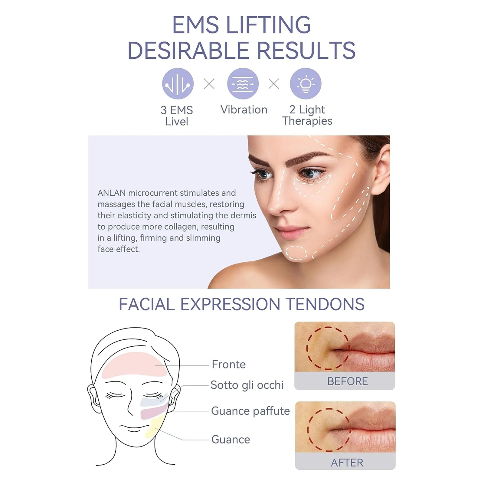ANLAN EMS Facial Massager | Microcurrent Lifting, Hot/Cold, Deep Cleansing