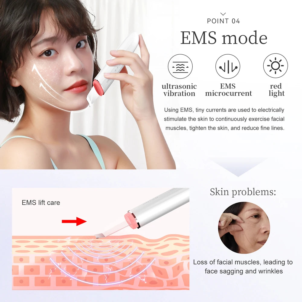ANLAN Ultrasonic Skin Scrubber | EMS Lifting, Red/Blue LED, Deep Cleansing, IPX7