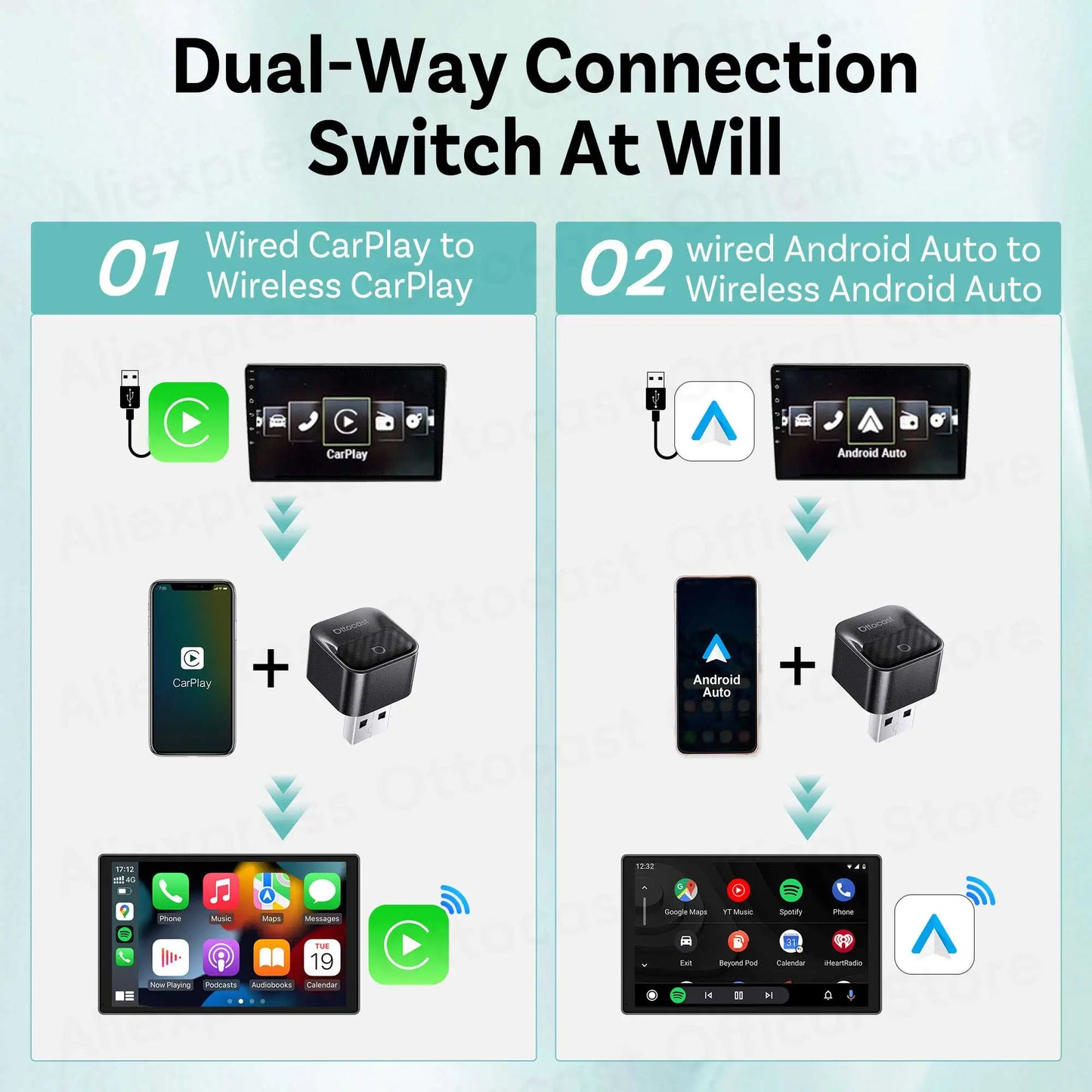 OTTOCAST Mini Core Wireless CarPlay & Android Auto Adapter