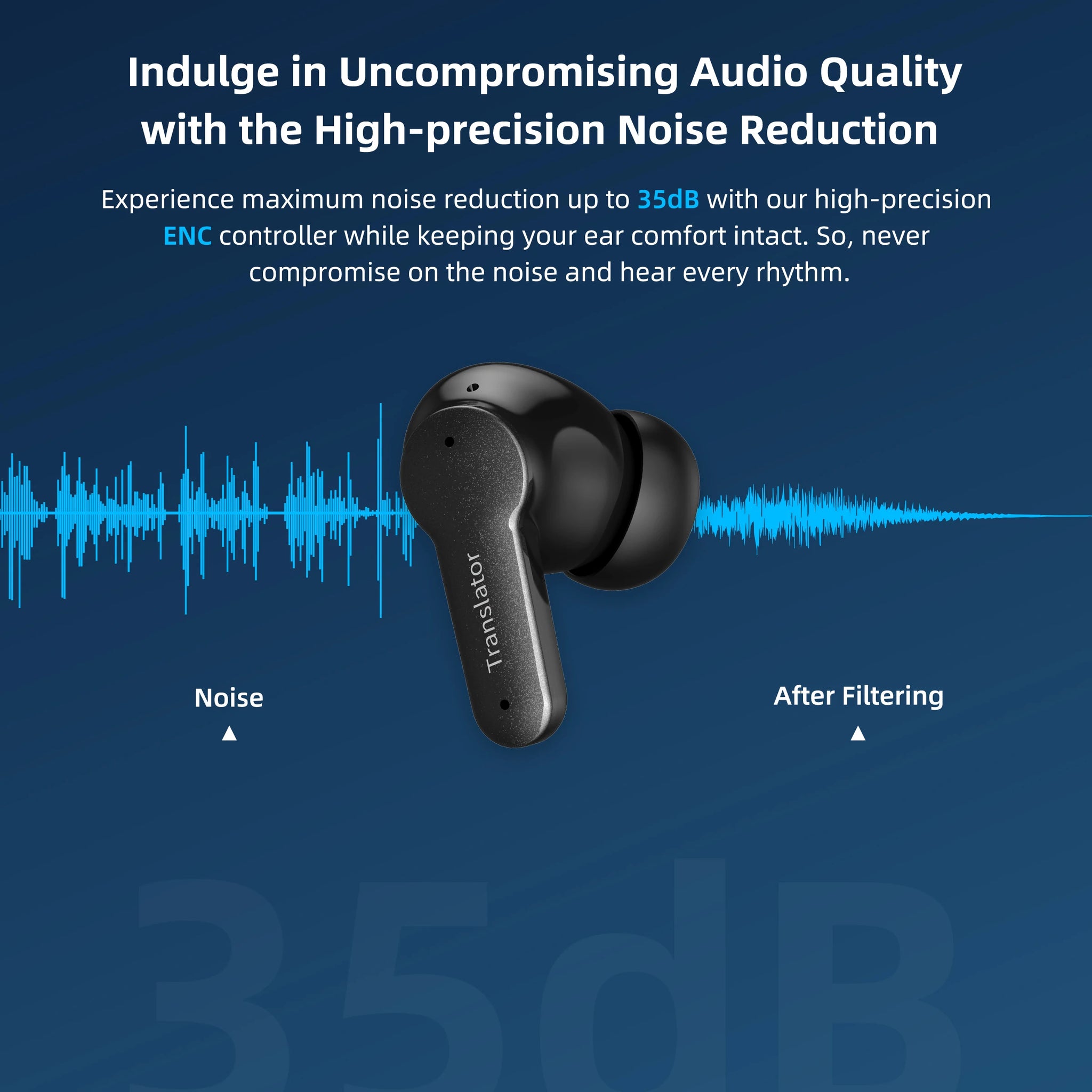 Wooask M3 Translator Earbuds No WiFi Needed Offline 98% Accuracy