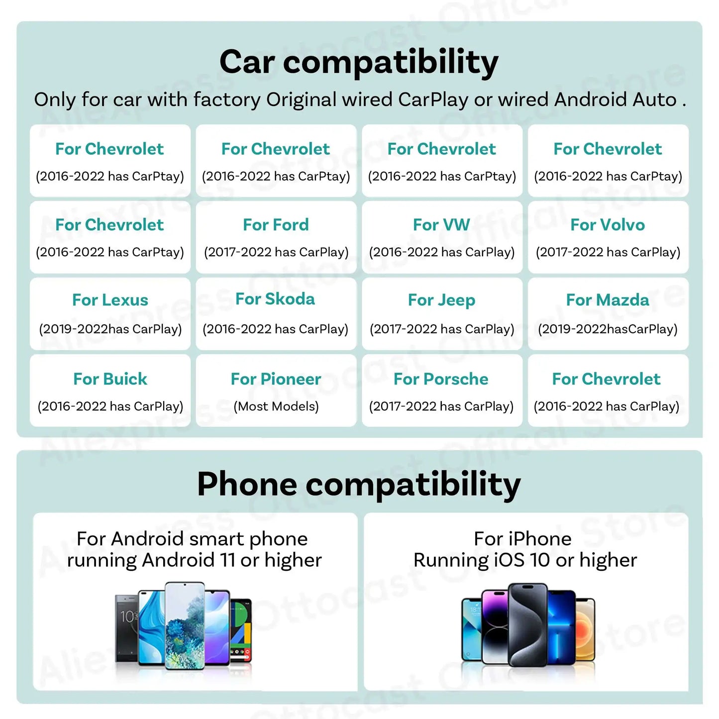 OTTOCAST Mini Core Wireless CarPlay & Android Auto Adapter