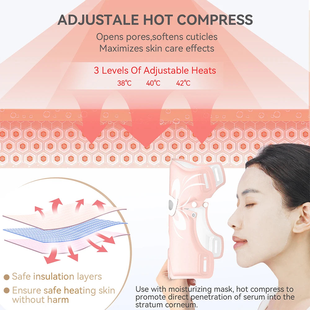 ANLAN LED Facial Mask | 5‑Color LED, Silicone, Anti‑Aging, Heating Photon Therapy