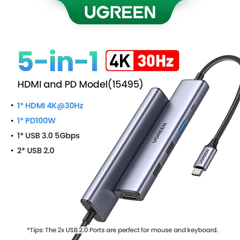 GREEN 7‑in‑1 USB‑C Hub with 4K HDMI, SD/TF, USB‑A 5Gbps, PD100W – Type‑C 3.1