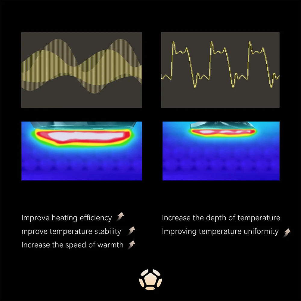 ANLAN RF Skincare Pro | 18K Gold, Hot/Cold, EMS Lifting Facial Device