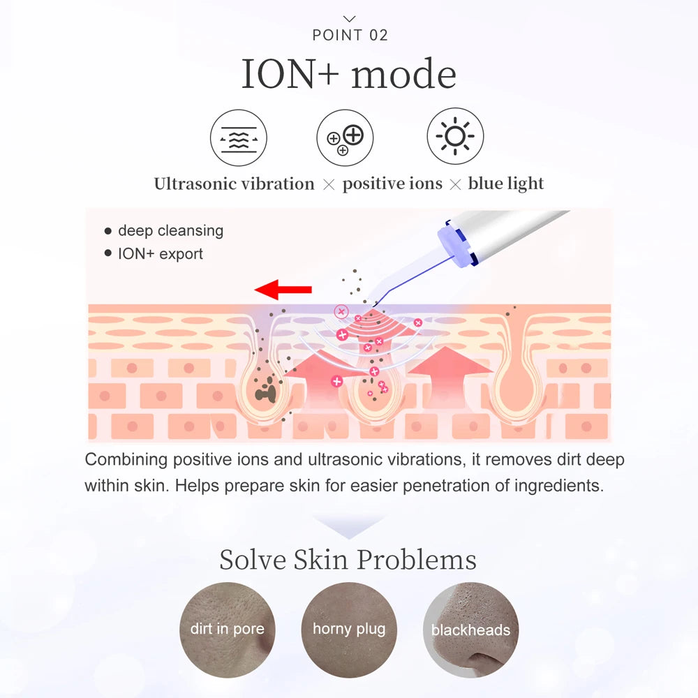 ANLAN Ultrasonic Skin Scrubber Peeling Facial Ultrasonic EMS Facial Lifting Red Blue Skin Care Pore Deep Cleansing Machine IPX7 - Limetastore
