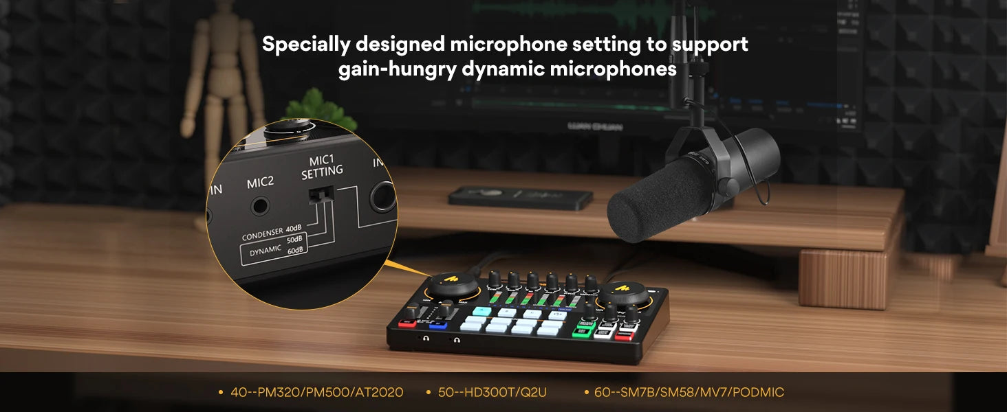 Maonocaster AME2A – Audio Interface & XLR Microphone Set | Podcasting, DJ, YouTube & Live Streaming Kit for Phone & PC