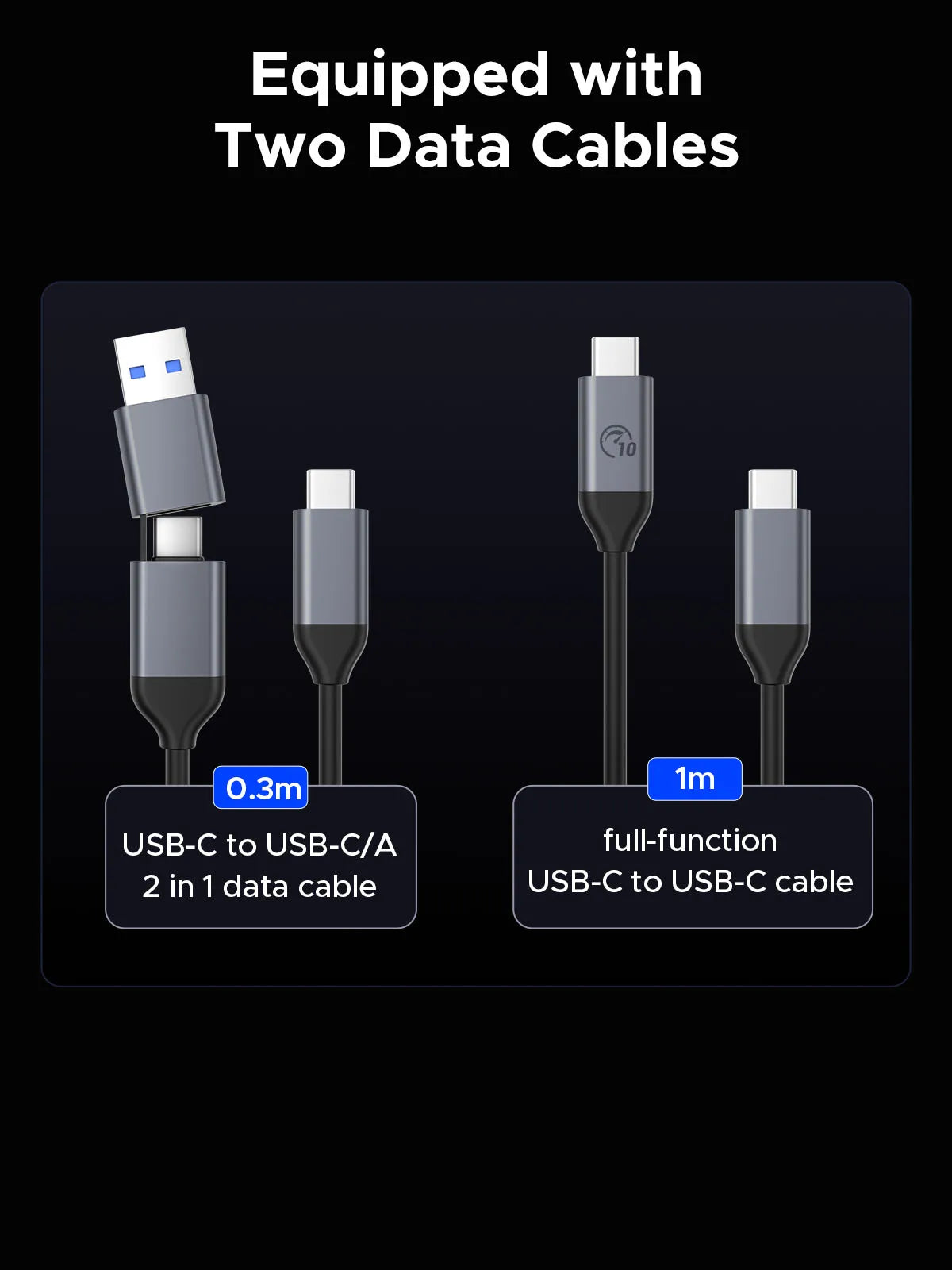 ORICO USB‑C Triple Display Docking Station with Dual M.2 NVMe/SATA SSD Enclosures