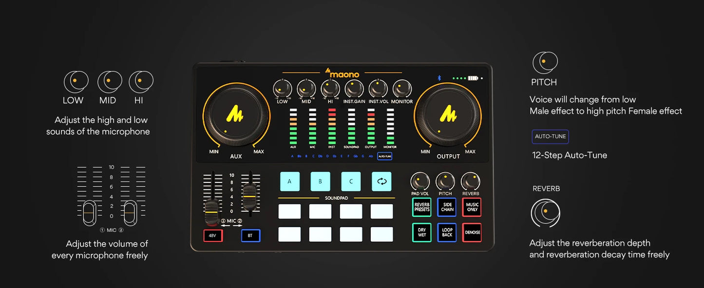Maono AME2 – All‑in‑One Audio Interface & DJ Mixer | Portable Podcast Studio for Recording, Live Streaming, YouTube, Guitar & PC