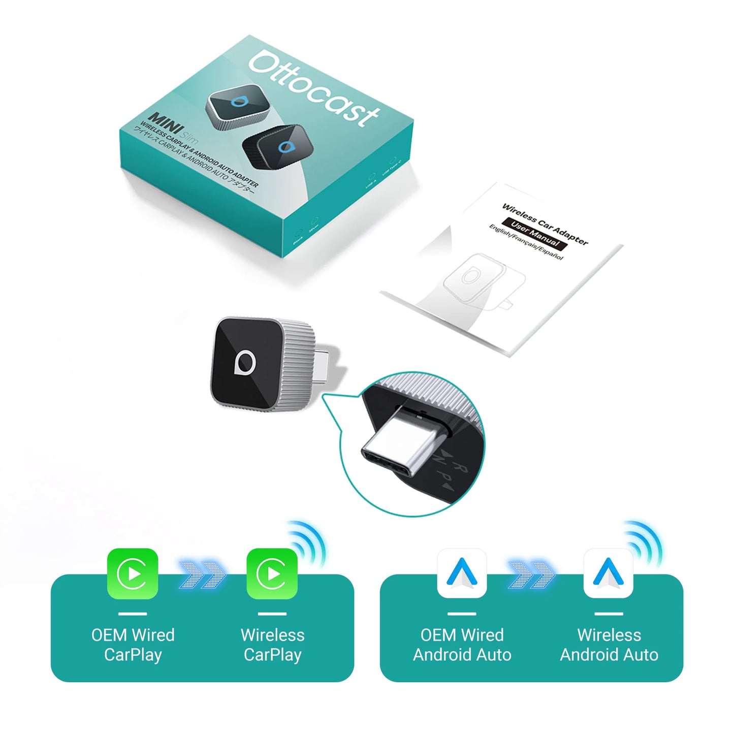 OTTOCAST Cube MINI Slim Wireless CarPlay & Android Auto Adapter