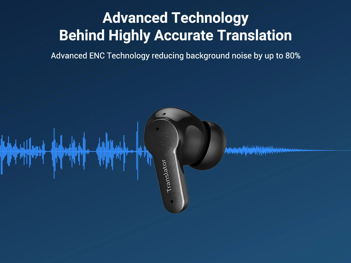 Wooask M3 Translator Earbuds No WiFi Needed Offline 98% Accuracy
