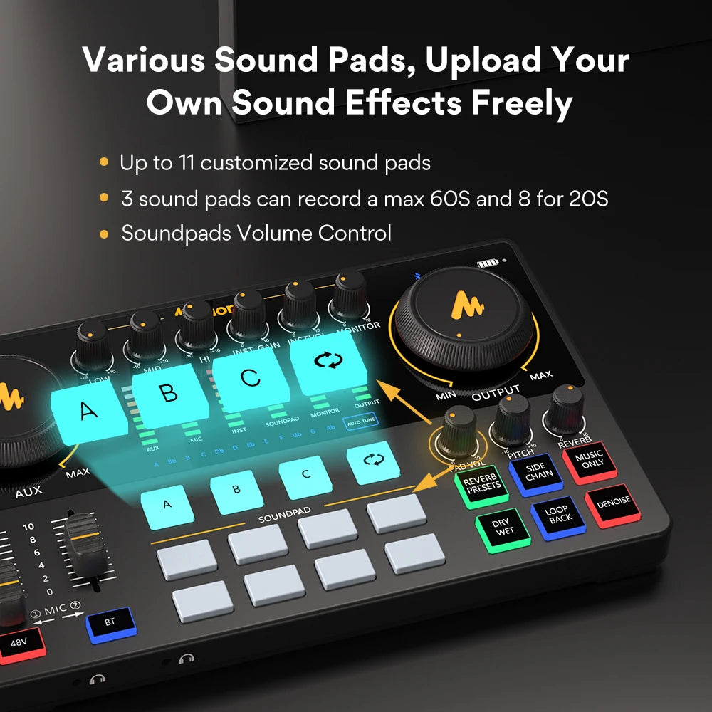 Maonocaster AME2A – Audio Interface & XLR Microphone Set | Podcasting, DJ, YouTube & Live Streaming Kit for Phone & PC