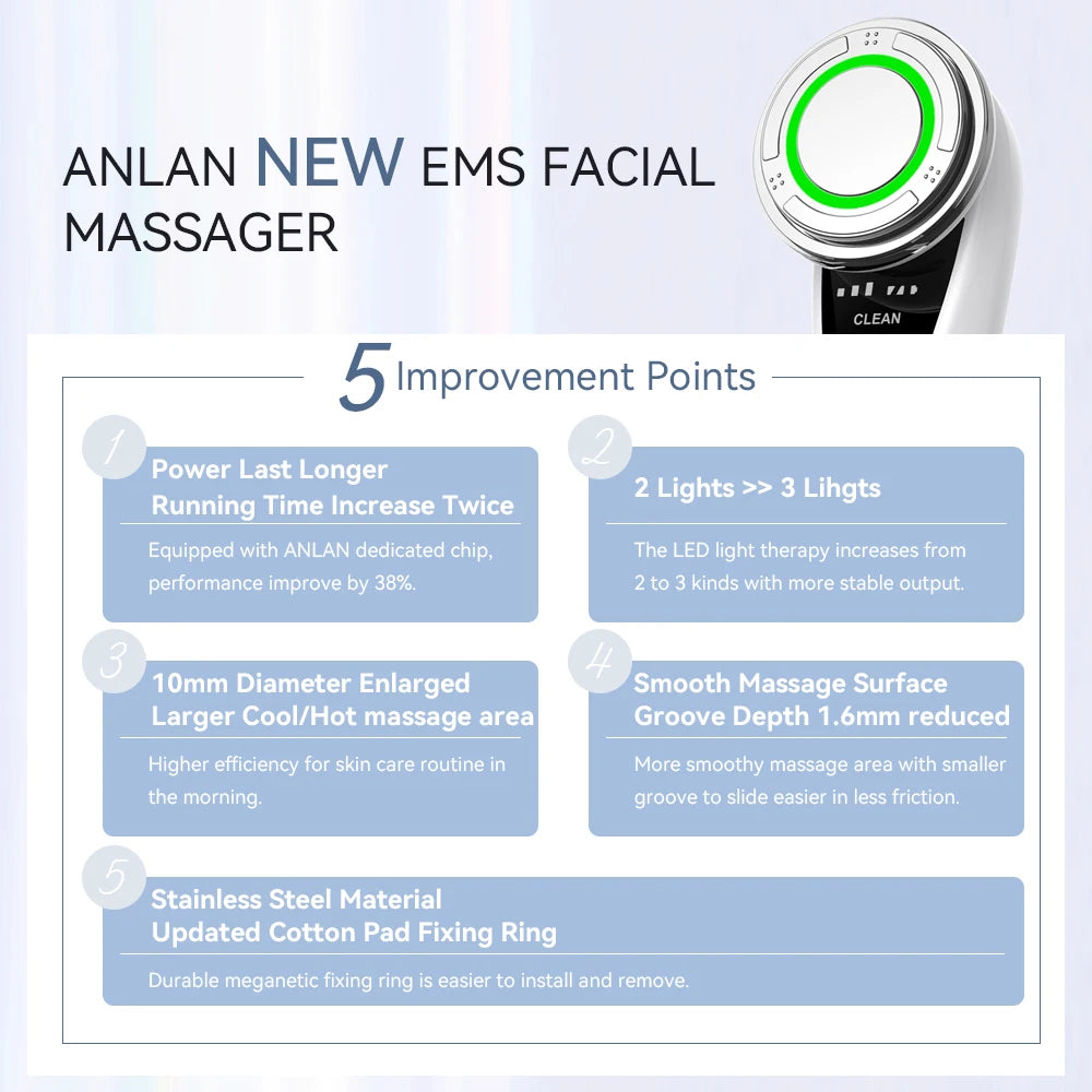 ANLAN EMS Facial Massager Pro Face Lifting Skin Rejuvenation Cold Compress Deep Cleaning Anti-aging Skincare Beauty Device - Limetastore