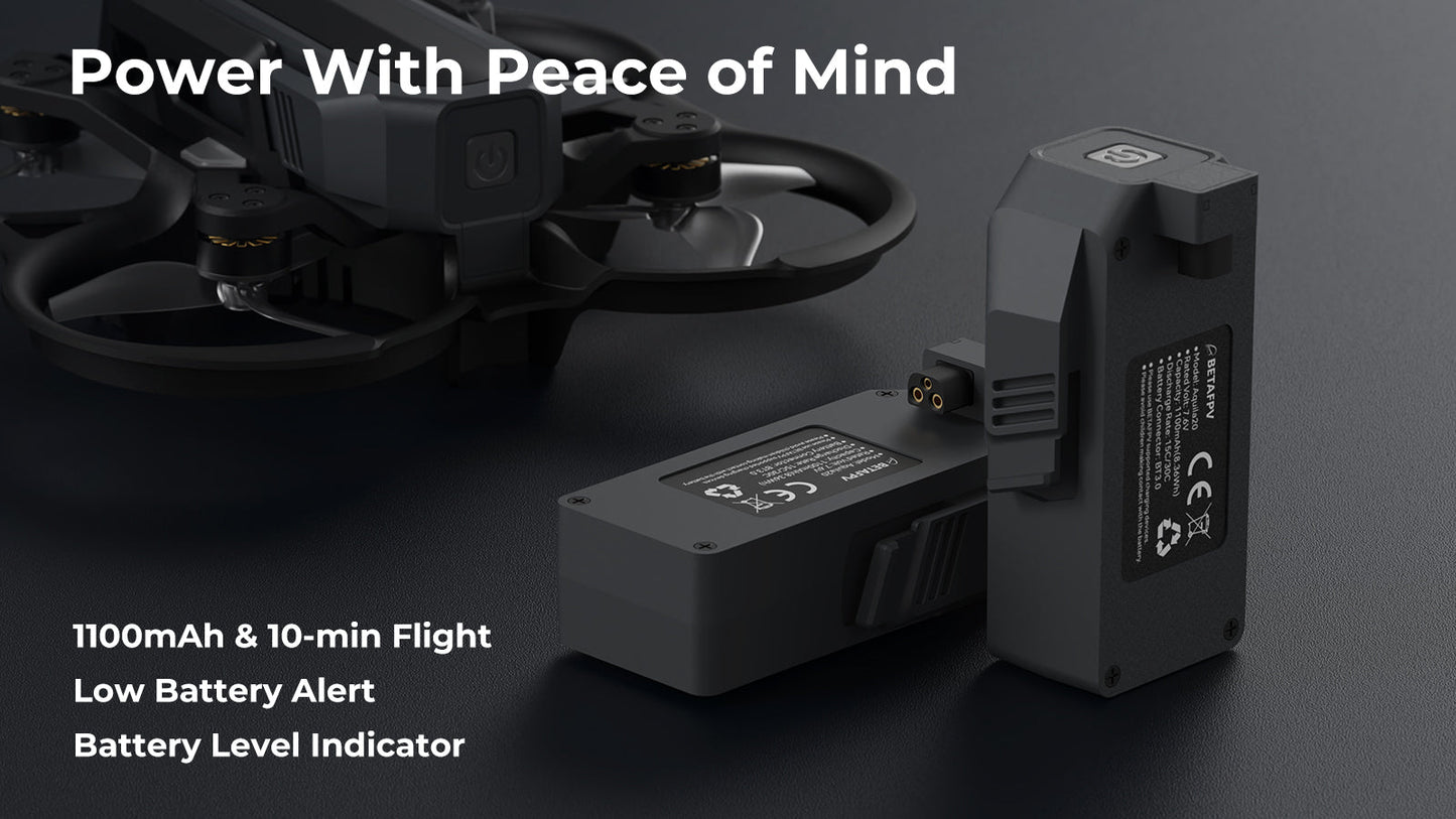 BETAFPV Aquila20 HD FPV Kit mini drone 2026