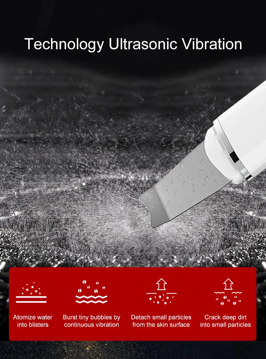 ANLAN Ultrasonic Skin Scrubber | EMS Lifting, Deep Cleansing, Ultrasonic Peeling