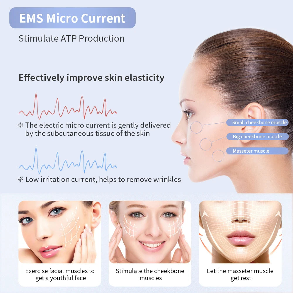ANLAN V‑Face Lifting Device | EMS, Red/Blue Light, Heat, Double‑Chin Reduction