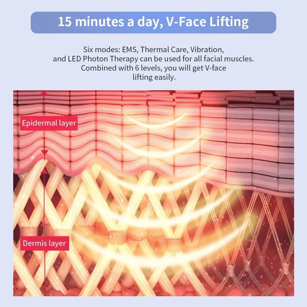 ANLAN V‑Face Lifting Device | EMS, Red/Blue Light, Heat, Double‑Chin Reduction