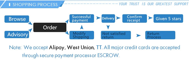 ONEVAN 2000W Cordless Hedge Trimmer Electric Household Trimmer Pruning Saw Rechargeable Hedge Trimmer For 21V 18v Battery