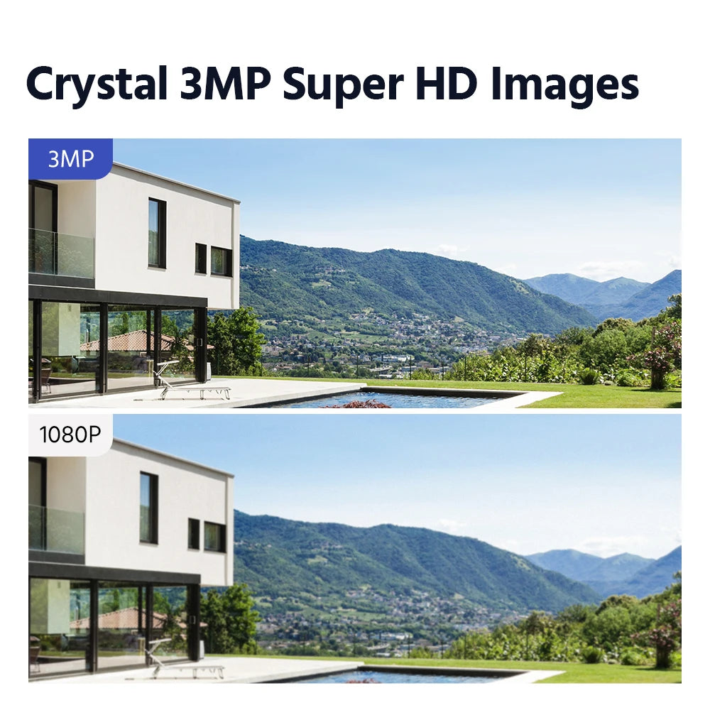 ANNKE 3MP IP Security Camera System | Smart IR, H.265, 100 ft Night Vision