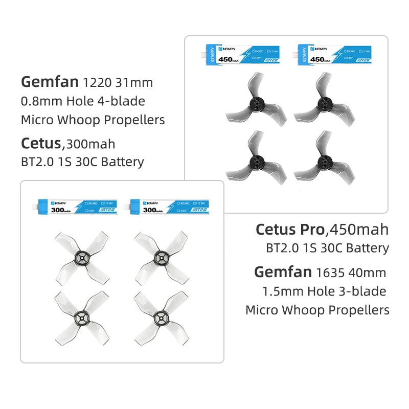 BETAFPV Cetus Pro FPV Kit /Cetus FPV Kit Indoor Racing Drone  Frsky D8 Lite Radio 2 SE Transmitter 5.8G 14DBI VR02 Goggles VTX