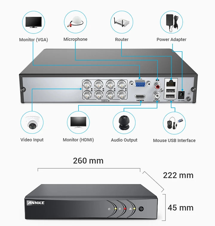 ANNKE 5MP Lite Ultra HD CCTV System | H.265+ 8CH DVR, 8× EXIR Cameras