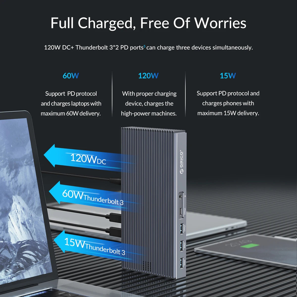 ORICO Thunderbolt 3 M.2 NVMe/NGFF SSD Enclosure Docking Station with 40Gbps USB‑C