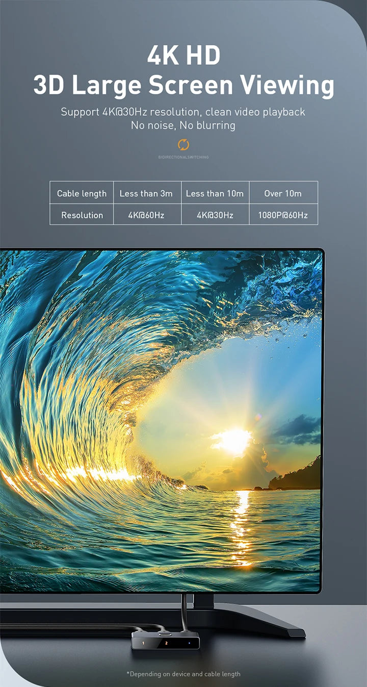 Baseus HDMI‑Compatible Switcher 4K 60Hz Bi‑Direction