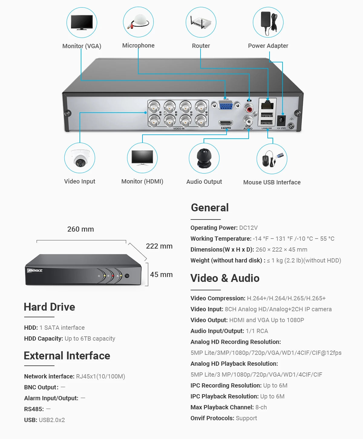 ANNKE 1080P H.265+ CCTV System | 8CH DVR, 2MP Bullet Cameras, IP66 Outdoor