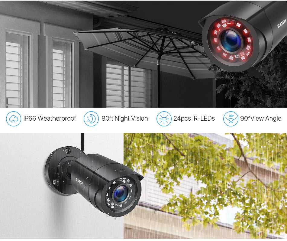 ZOSI 8CH 5MP Lite CCTV Security System – H.265+ HD‑TVI DVR Kit with 8× 1080p Outdoor Night Vision Cameras