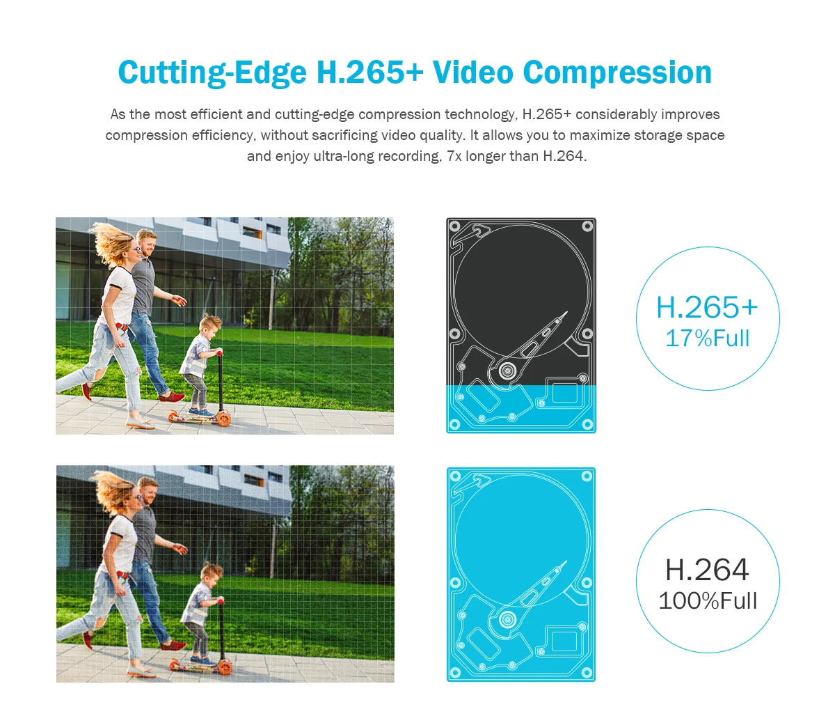 ANNKE 1080P H.265+ CCTV System | 8CH DVR, 2MP Bullet Cameras, IP66 Outdoor