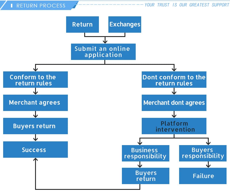 ONEVAN 2000W Cordless Hedge Trimmer Electric Household Trimmer Pruning Saw Rechargeable Hedge Trimmer For 21V 18v Battery